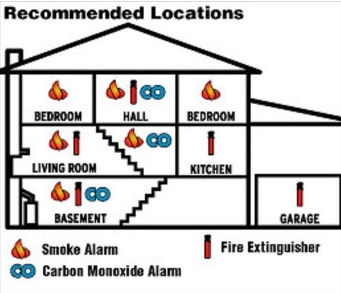 A diagram of where smoke detectors should be placed in a home.